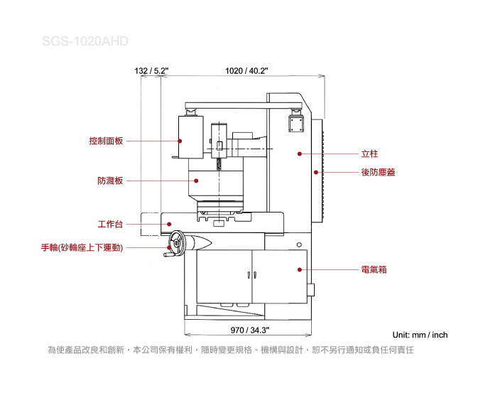 傳統橫式平面磨床 SGS-1020(側結構圖)