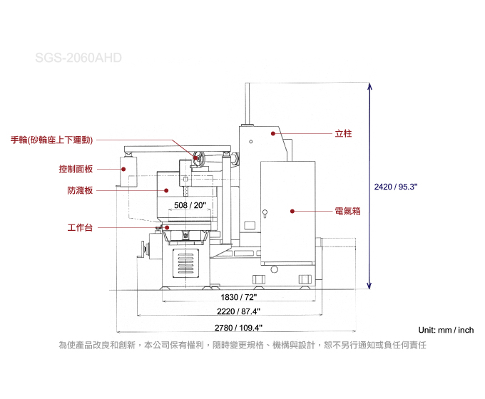 傳統橫式平面磨床 SGS-2060 AHD(側結構圖)